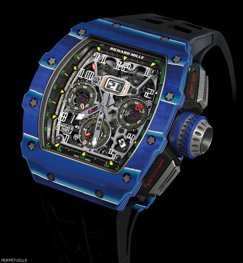 richard mille blue watch|Richard Mille buy online.